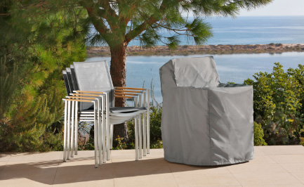Shop Protective Covers
